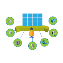 proactive remote monitoring